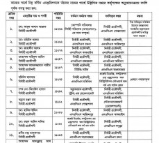 dpdc